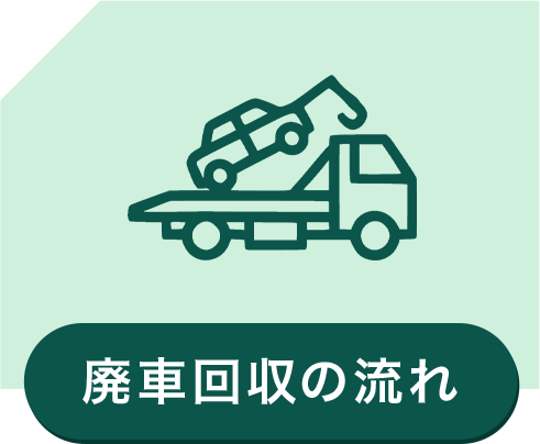 廃車回収の流れ